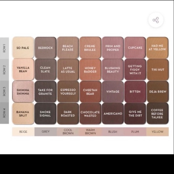 NWT Full Size! MAKEUP GEEK Square Matte Eyeshadow “CHOCOLATE WASTED” - Picture 10 of 10